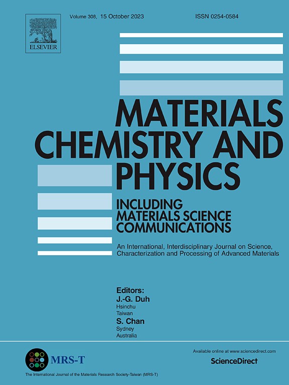 Publication Thumbnail